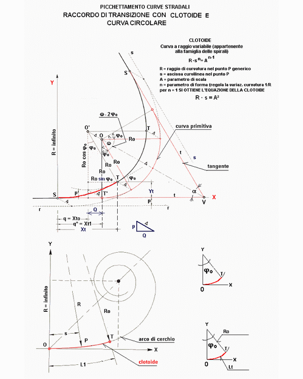 fis298-stampa