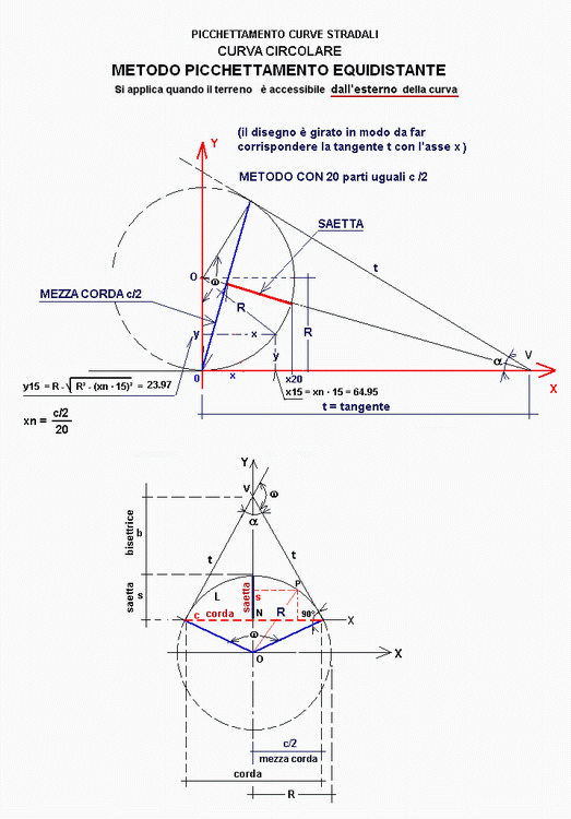 fis299-stampa