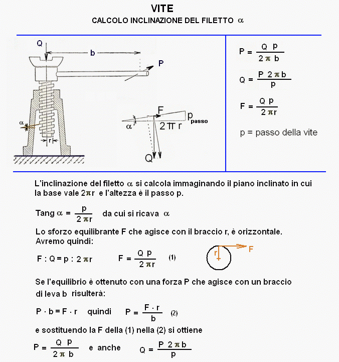 fis-stampa