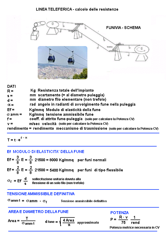 fis302-stampa