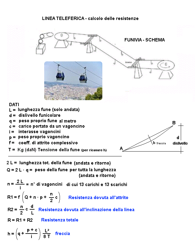fis303-stampa