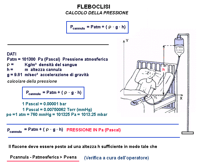 fis307-stampa