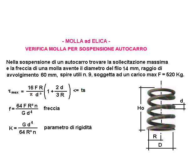 fis50-stampa