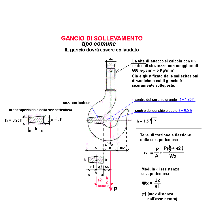 fis53-stampa