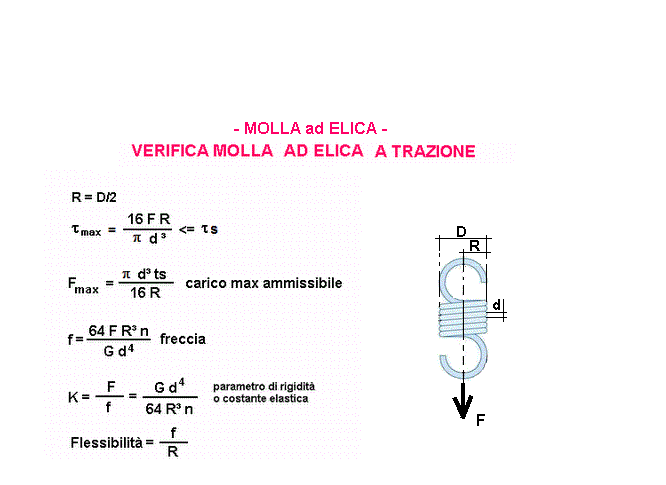 fis54-stampa