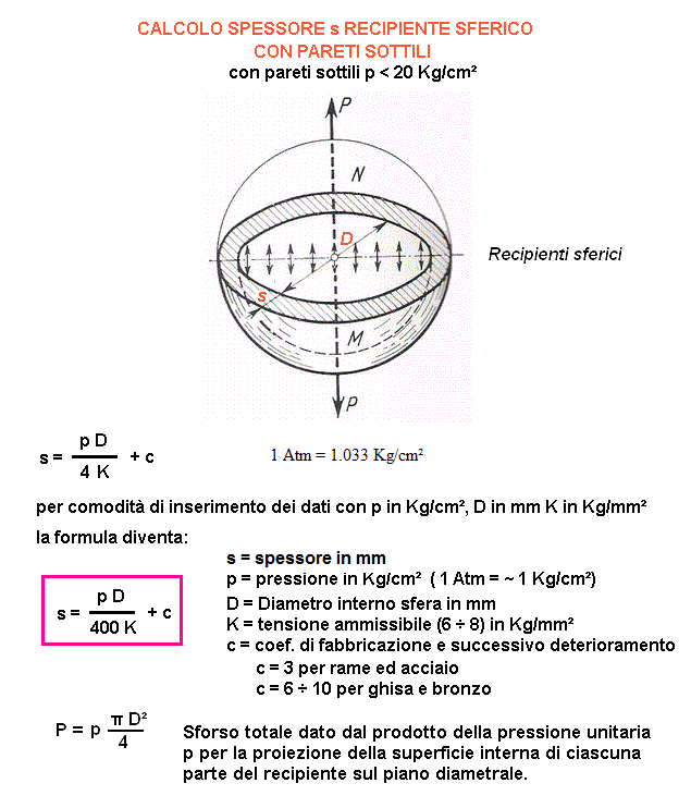 fis66-stampa