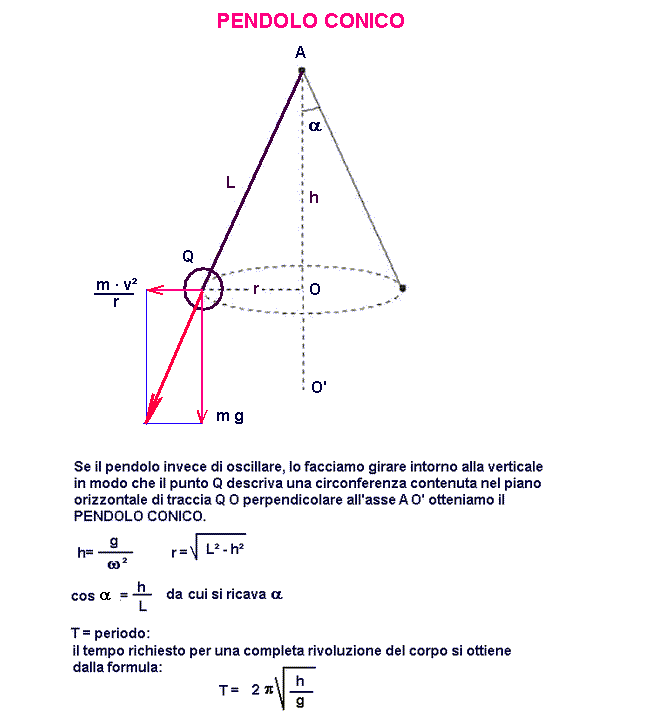 fis73-stampa