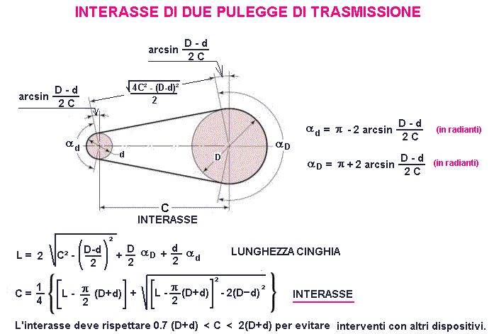 fis81-stampa