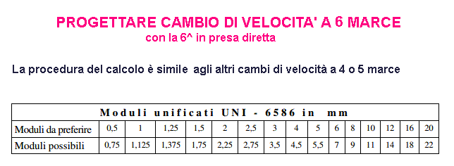 fis83-stampa