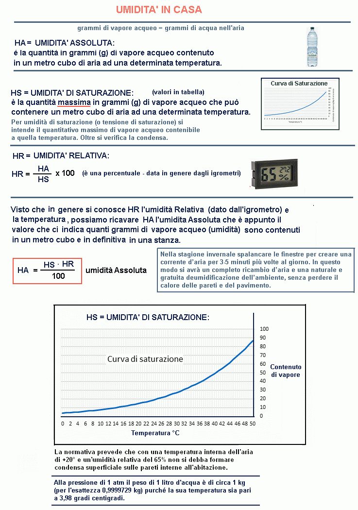 fis88-stampa