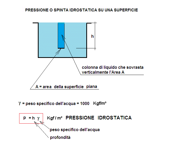 id-04-stampa