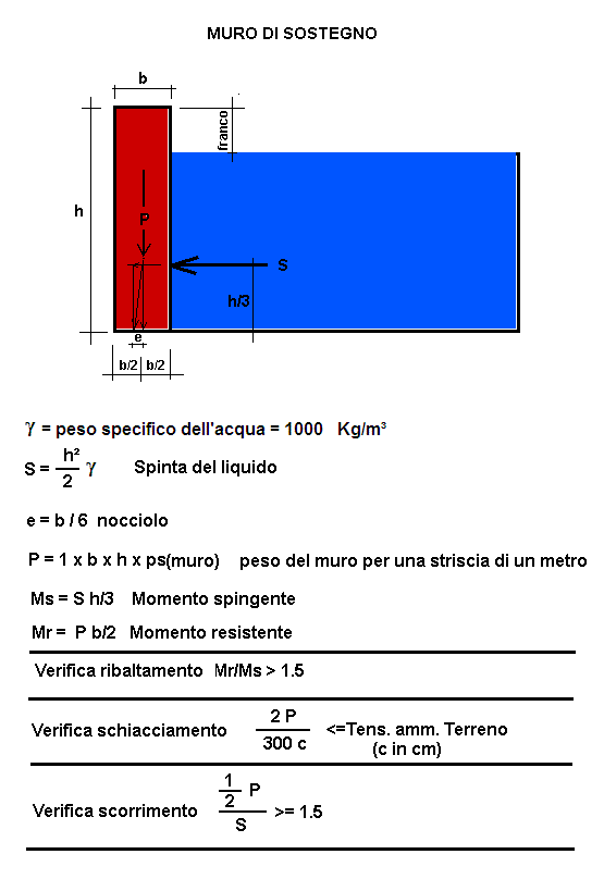 id-06-stampa