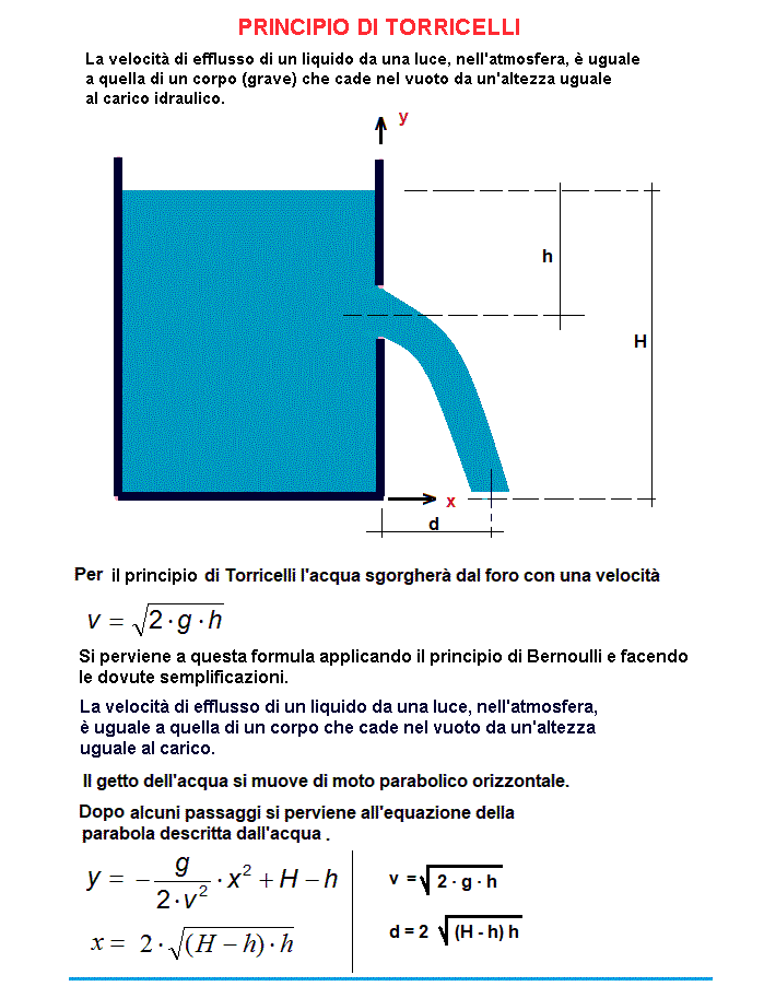 id-12-stampa