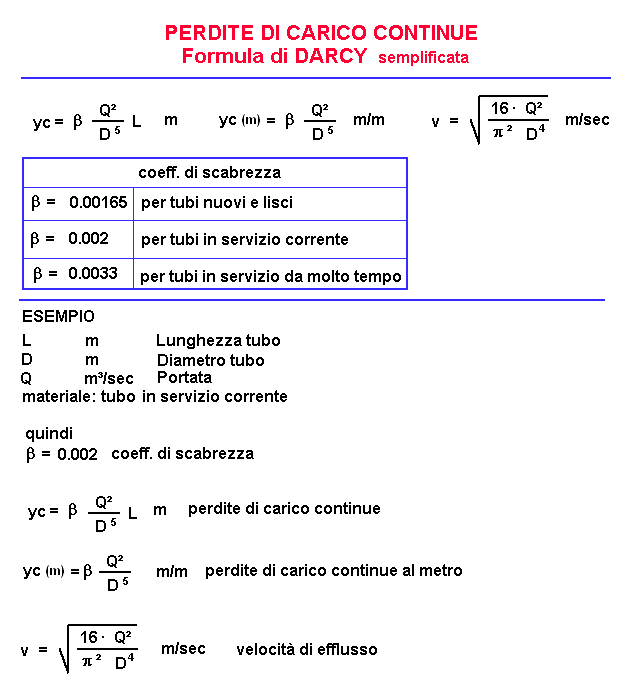 id-17-stampa