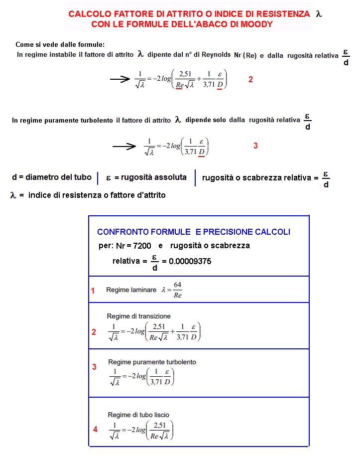 id-18-stampa