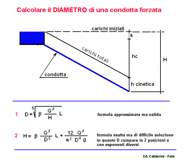 id-20-stampa