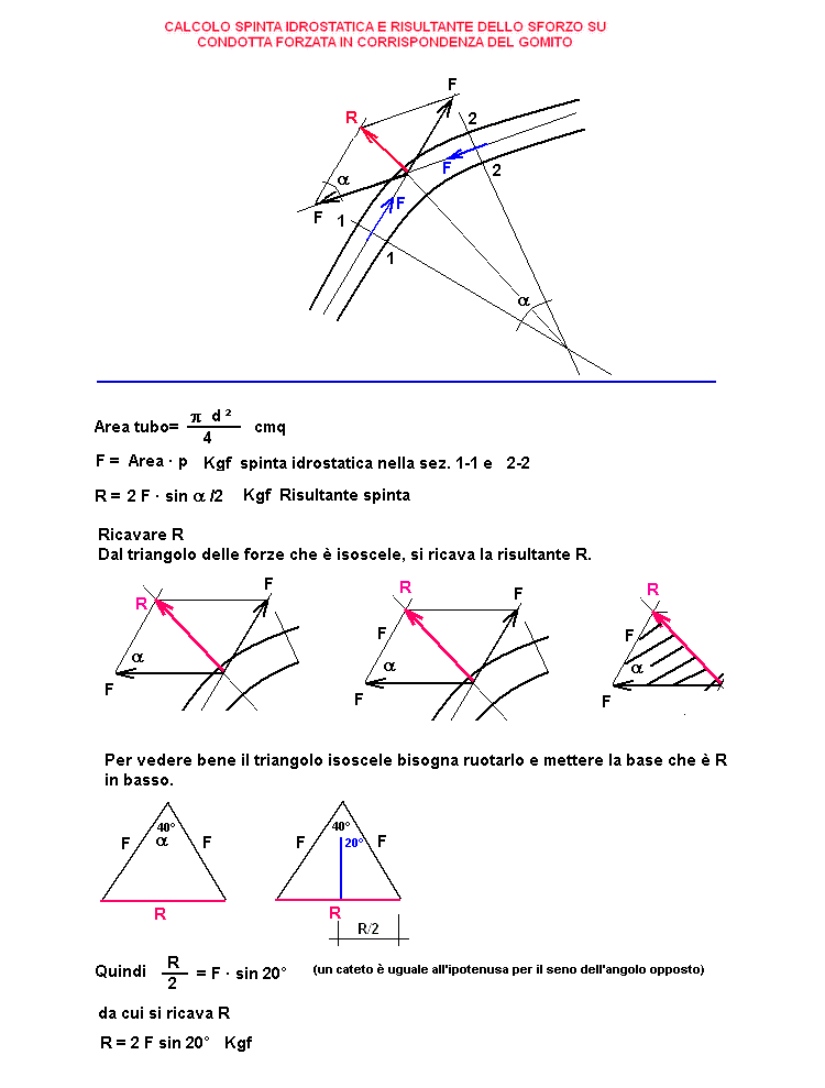 id-25-stampa