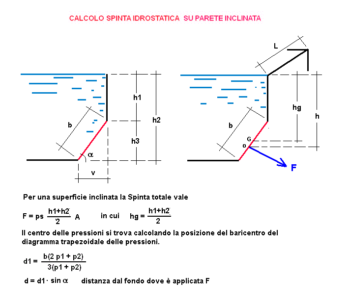 id-26-stampa