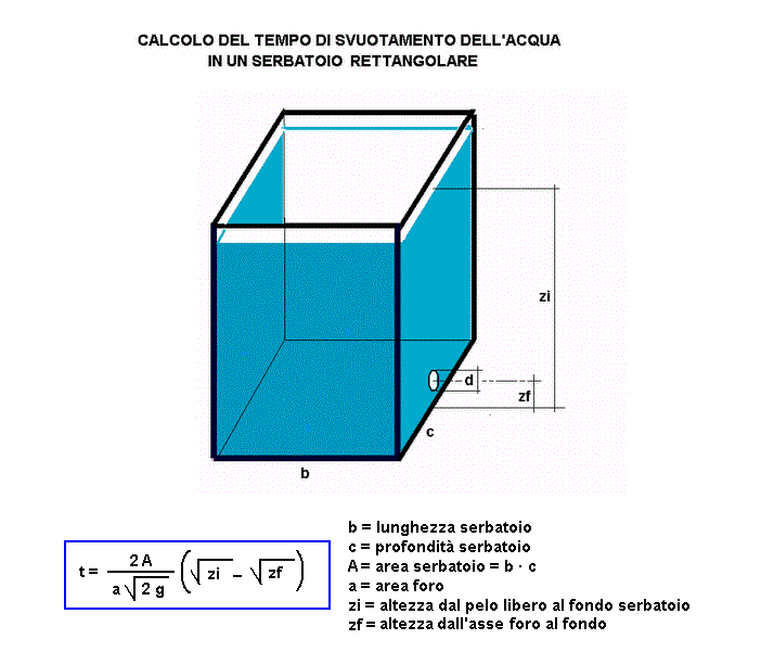 id-28-stampa
