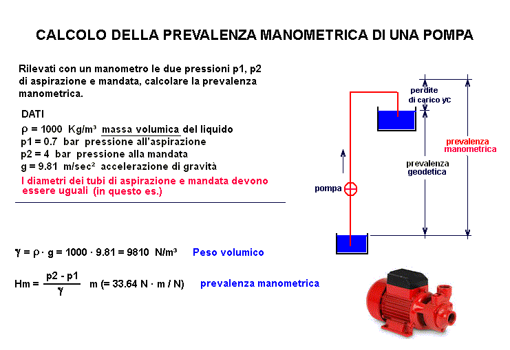 id-30-stampa