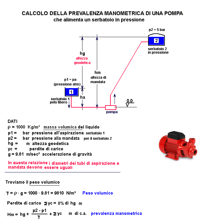id-31-stampa