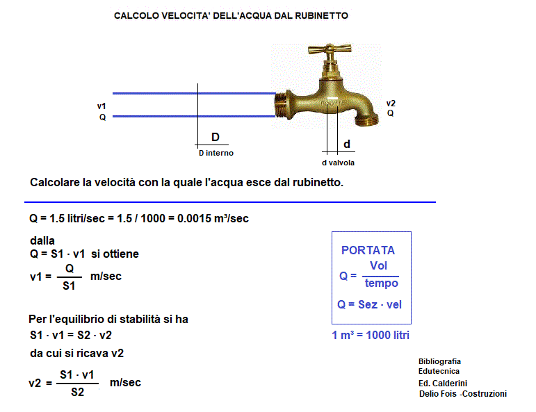 id-51-stampa