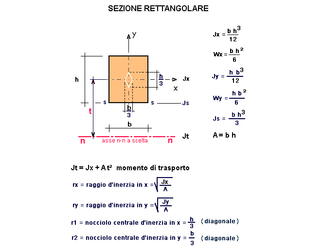 in02-stampa