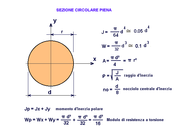 in04-stampa