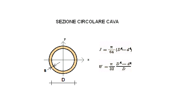 in05-stampa