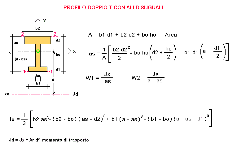 in10-stampa