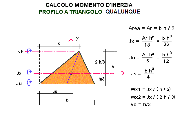 in20-stampa