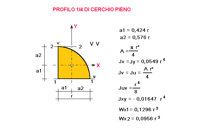 in23-stampa