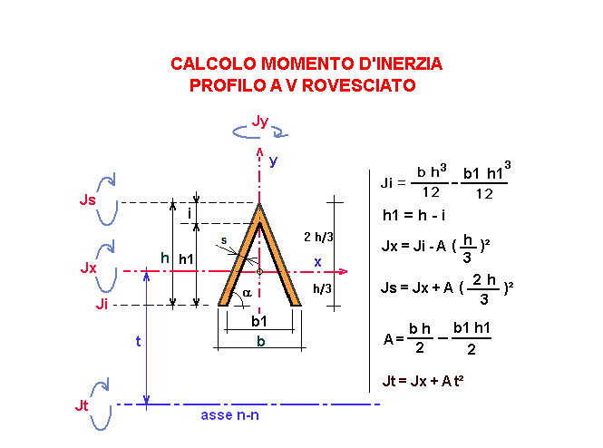 in28-stampa