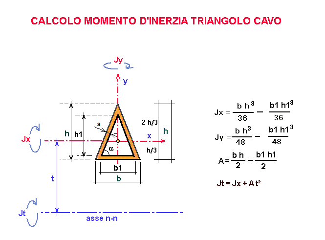 in45-stampa