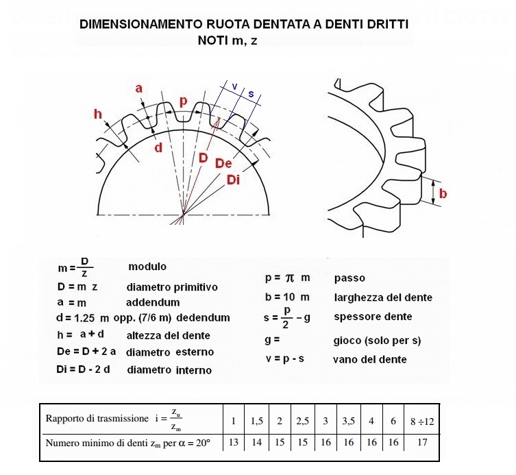 ing-01-stampa