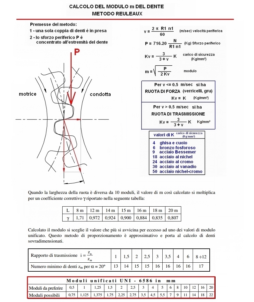 ing-08-stampa