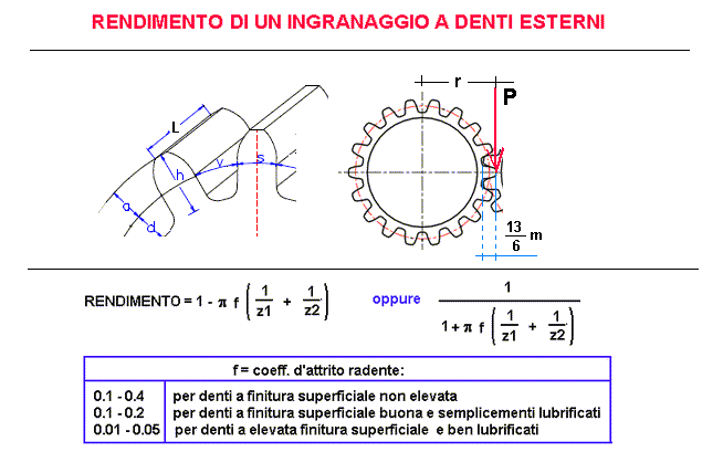 ing-12-stampa