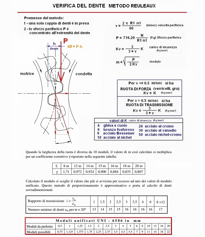 ing-20-stampa