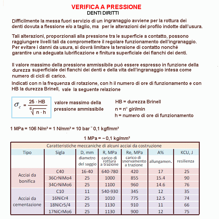 ing-28-stampa