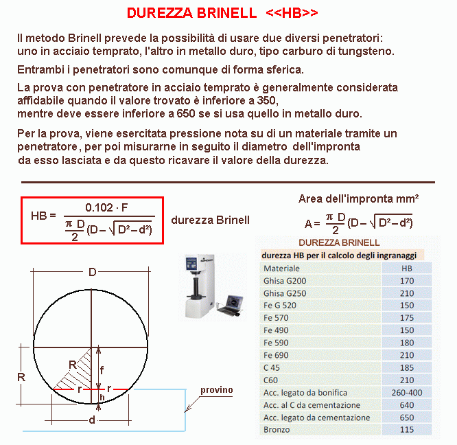 ing-29-stampa