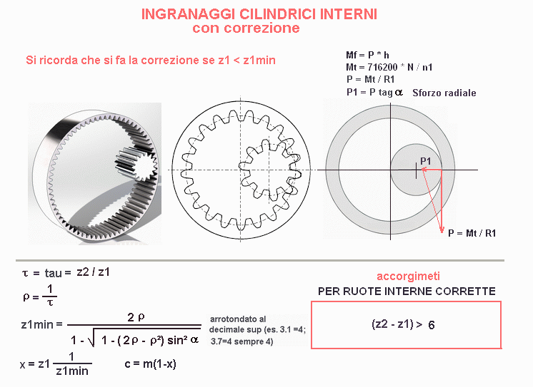 ing-32-stampa