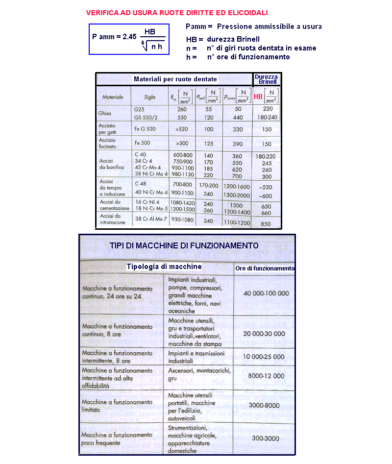 ing-34-stampa