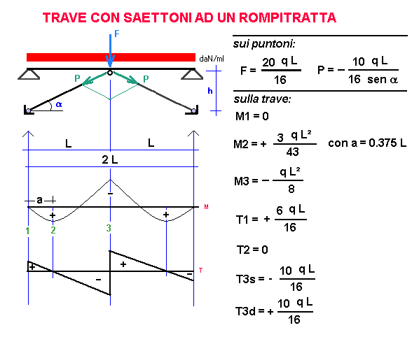 le15-stampa