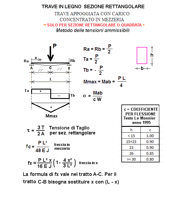 tra1-stampa