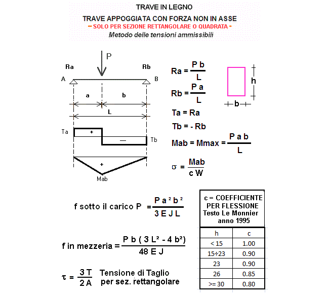 tra2-stampa