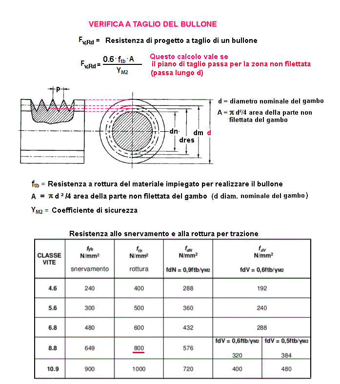 statilimite-02-stampa