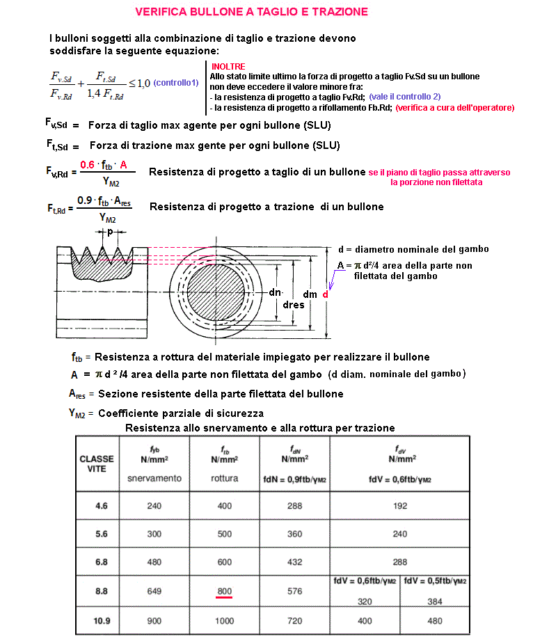 statilimite-03-stampa