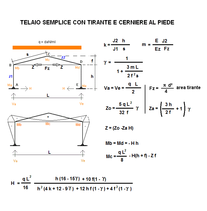 tel06-stampa