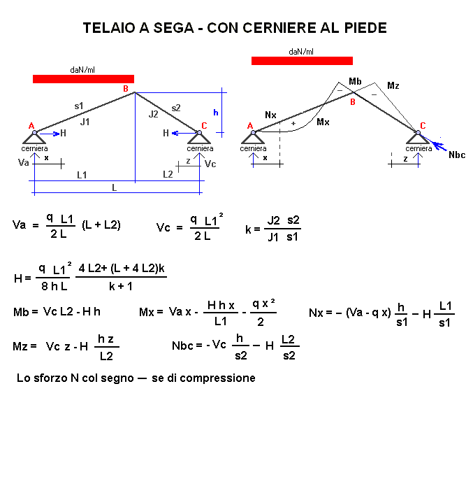 tel18-stampa