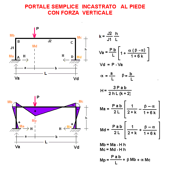 tel23-stampa